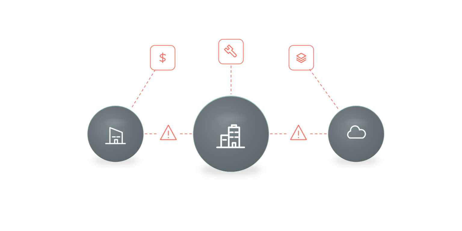 Cloud-delivered SASE fabric linking branches users cloud and data centre
