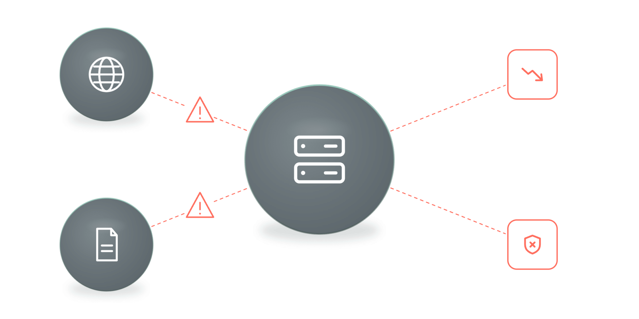 Legacy appliance limits