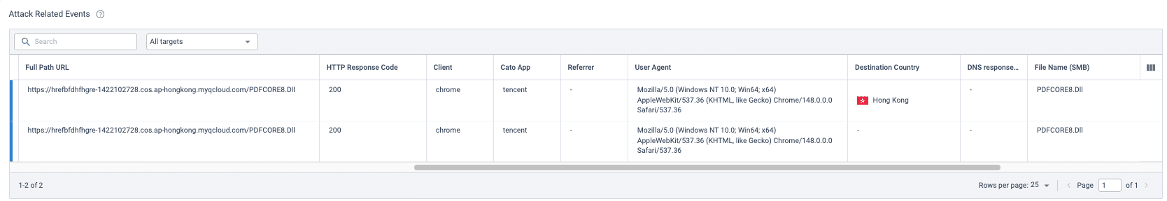 Spoofed_Chrome_User_Agent