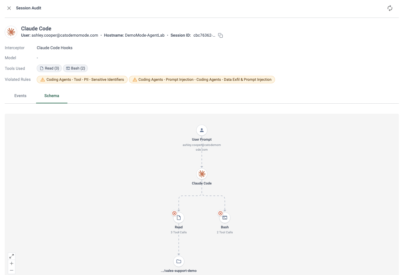 Agent audit trail