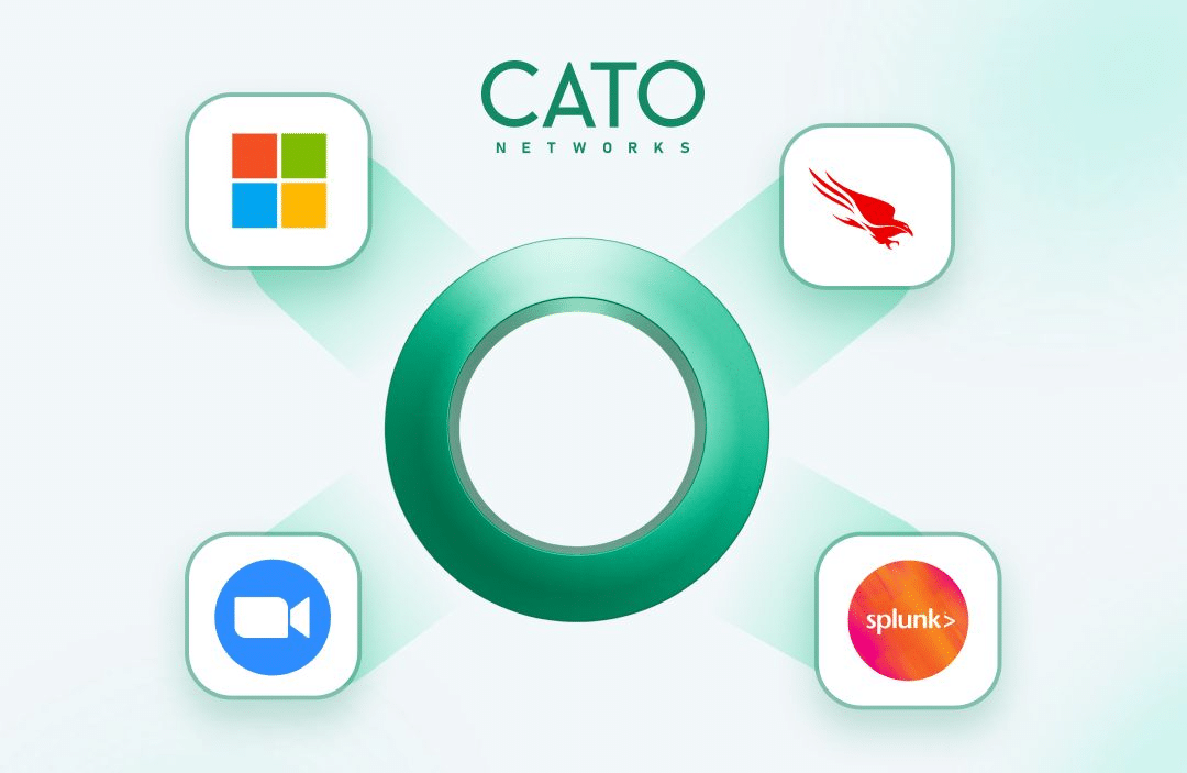 Cato Integration Hub