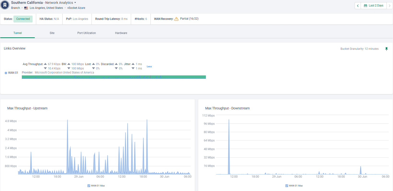 Help maintain service continuity