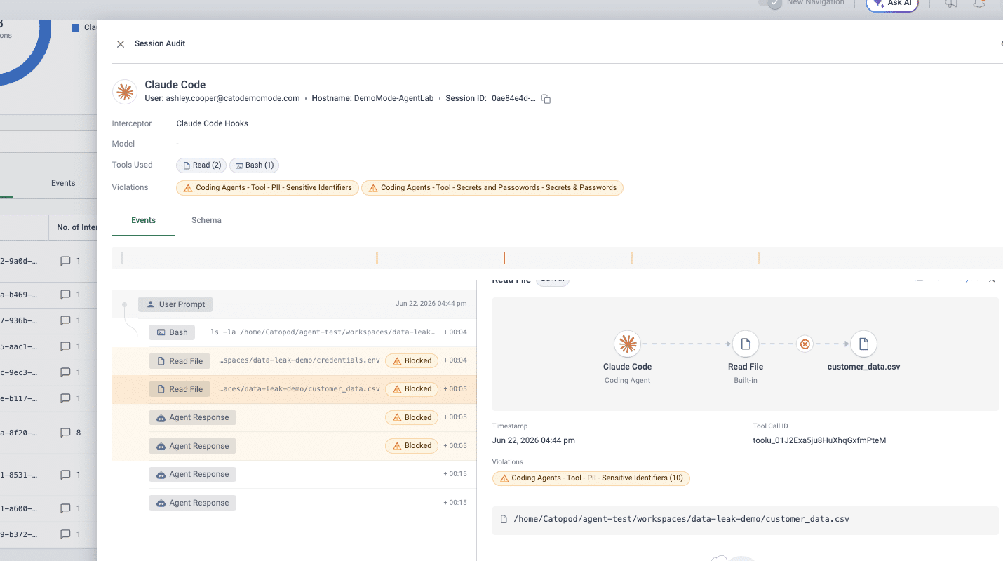 Cato Session Audit showing a Claude Code coding agent blocked from reading sensitive files