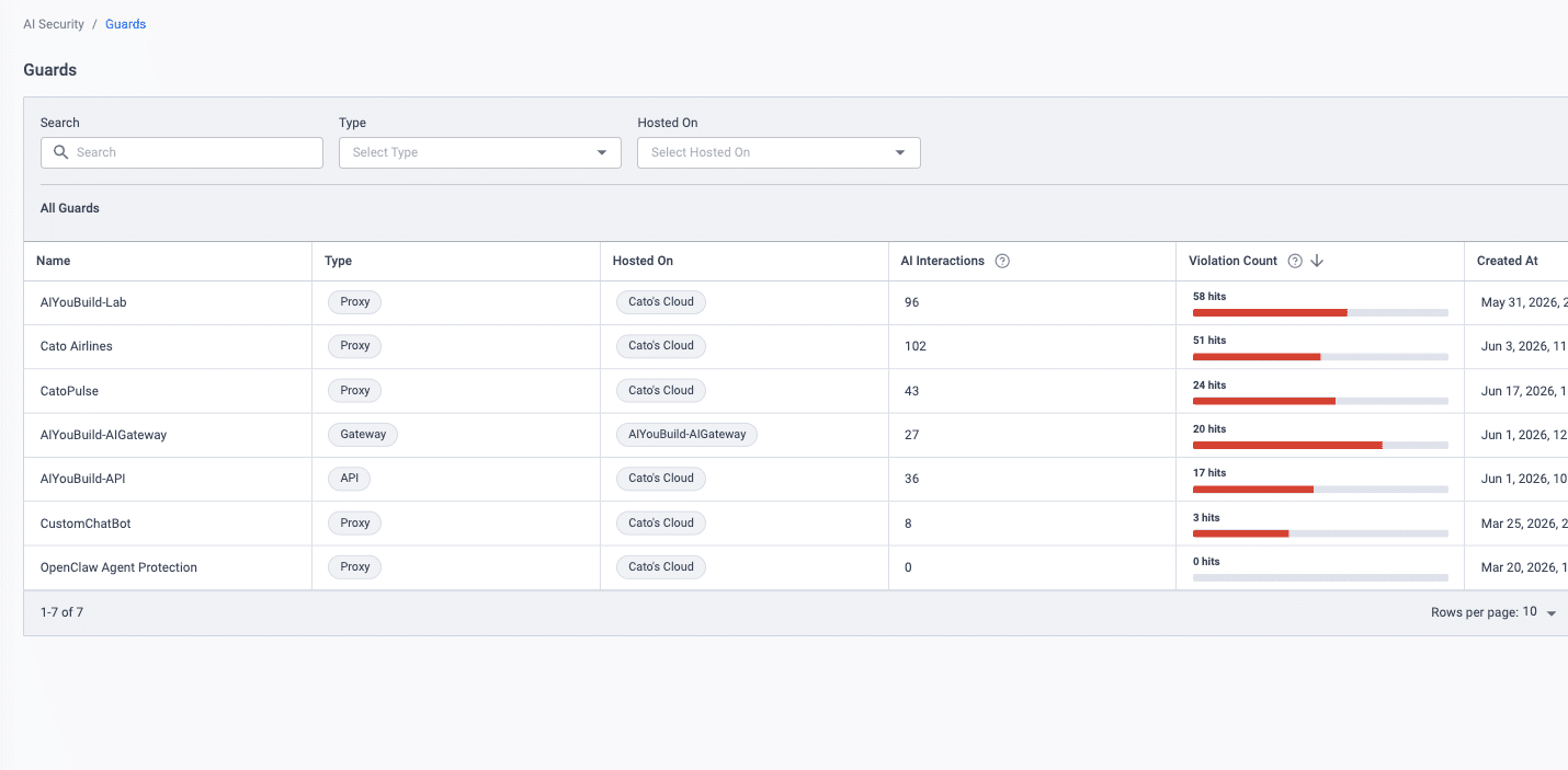 Cato AI Security Guards table showing discovered AI apps and agents
