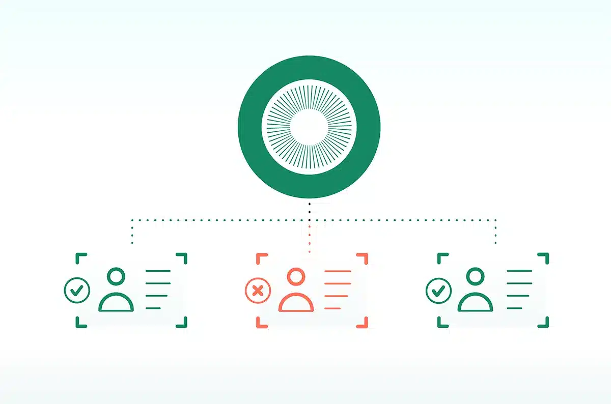 Single policy engine enforcing consistently across the platform