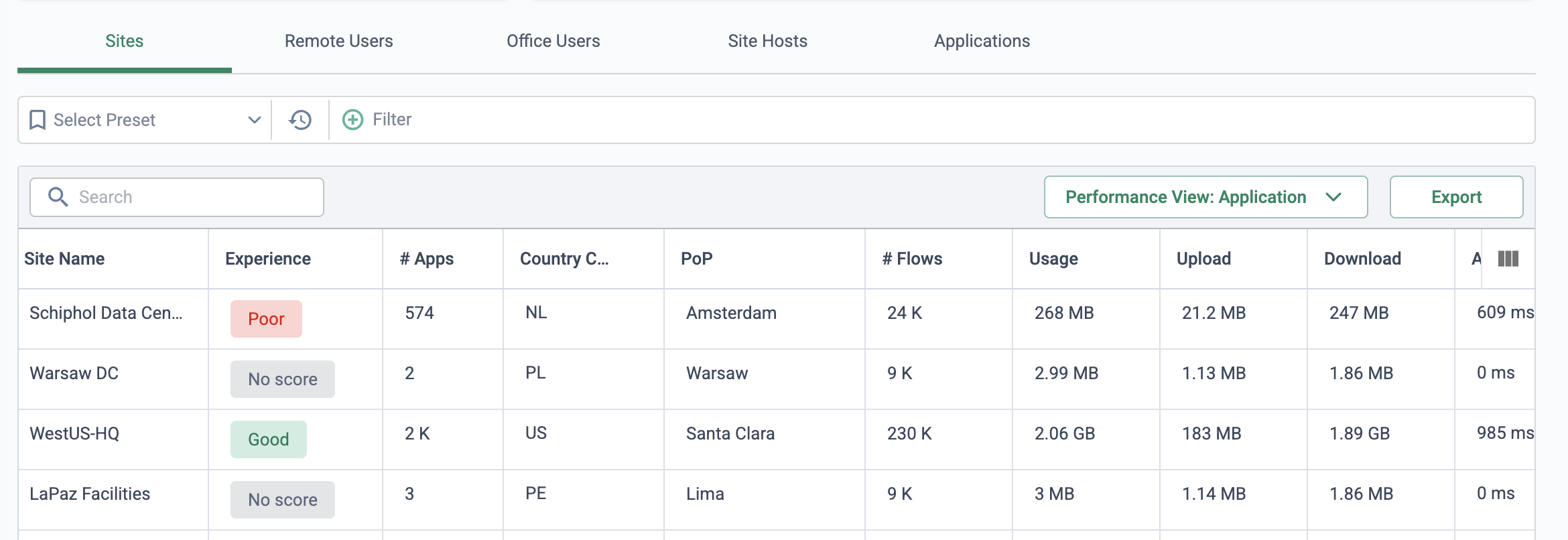 Cato DEM activation screen — view 2