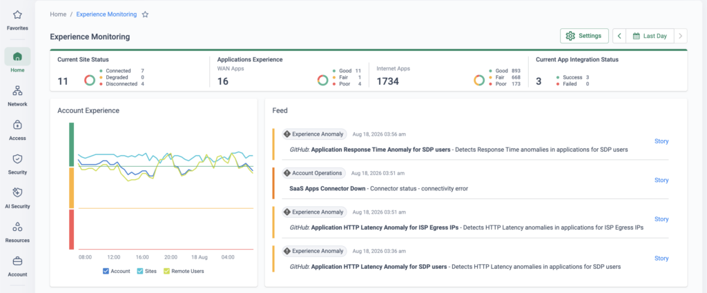 Experience_Monitoring_Dashboard