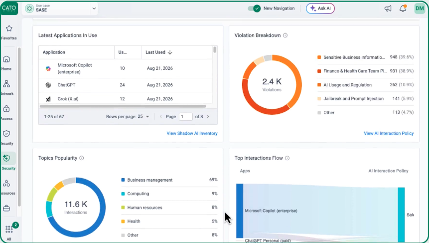 Secure Enterprise AI Innovation