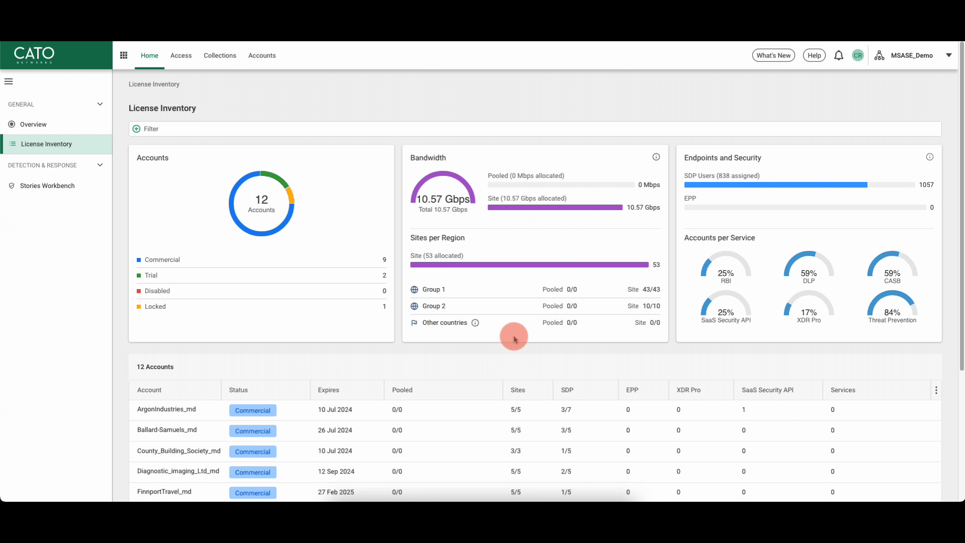 MSASE License Inventory Dashboard