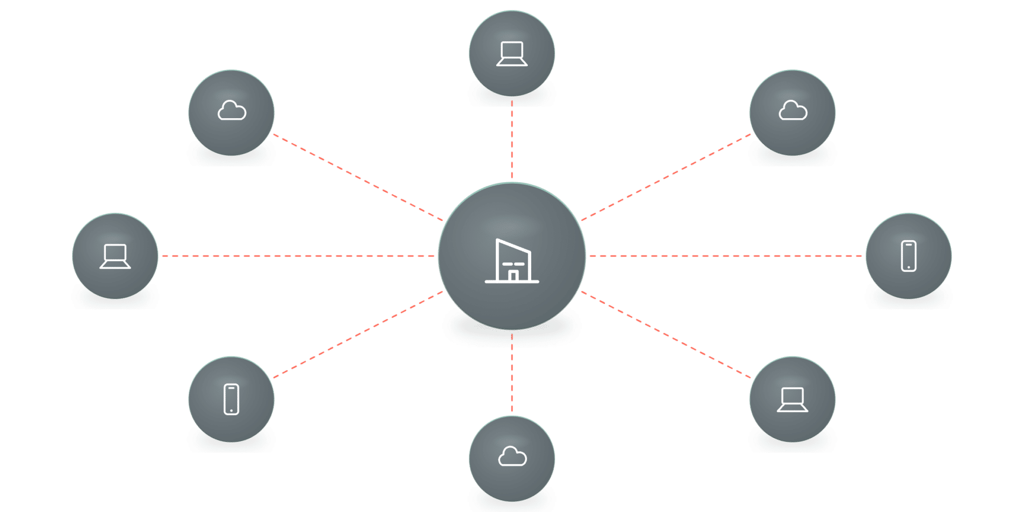 Growing SaaS apps and corporate and personal devices sprawl