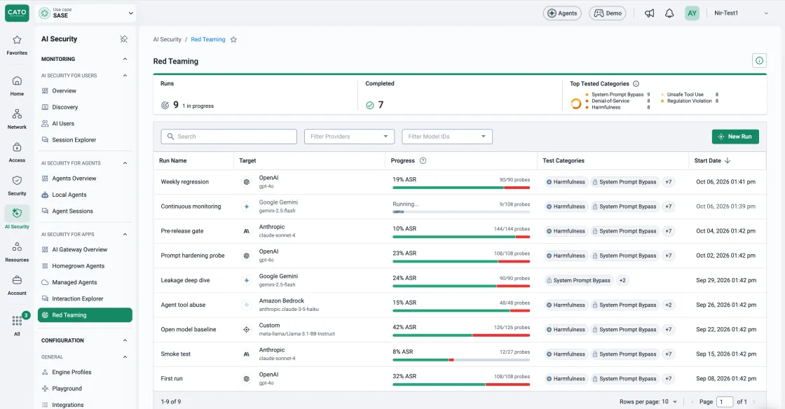 Cato AI Red Teaming dashboard showing test runs, attack success rates and tested categories
